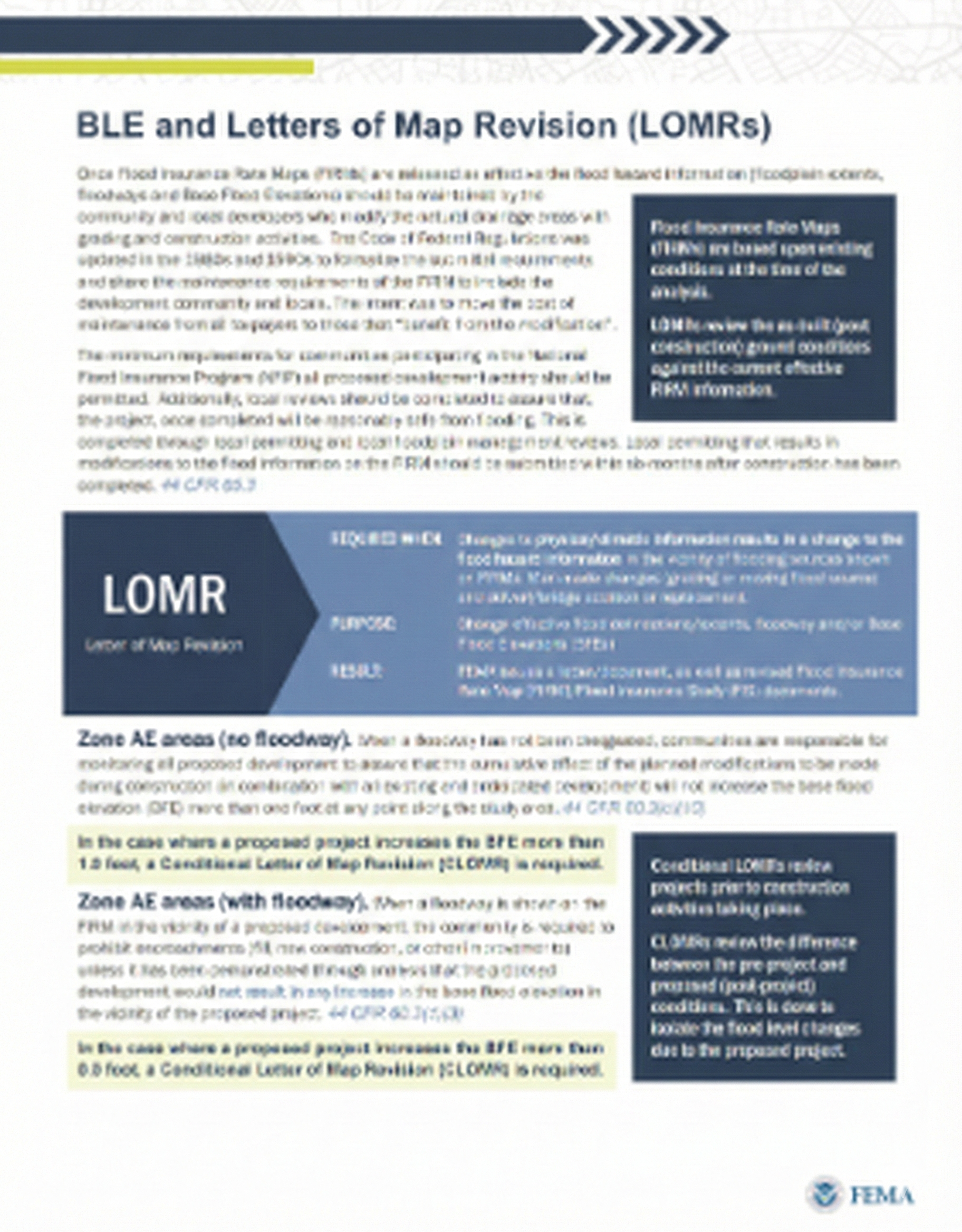 Recursos Adicionales FEMA